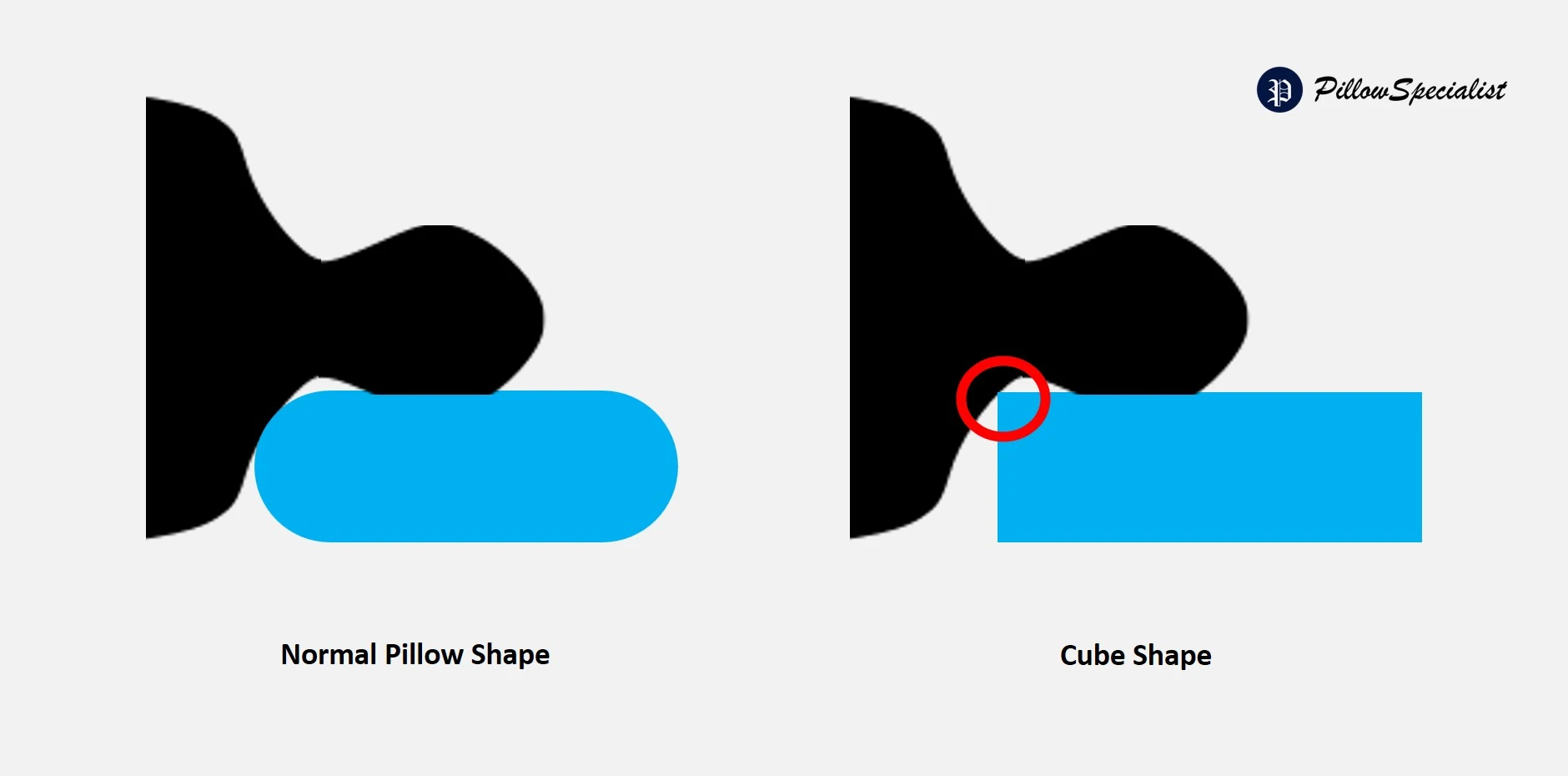 https://pillowspecialist.com/img/pillow-cube-illustration.webp